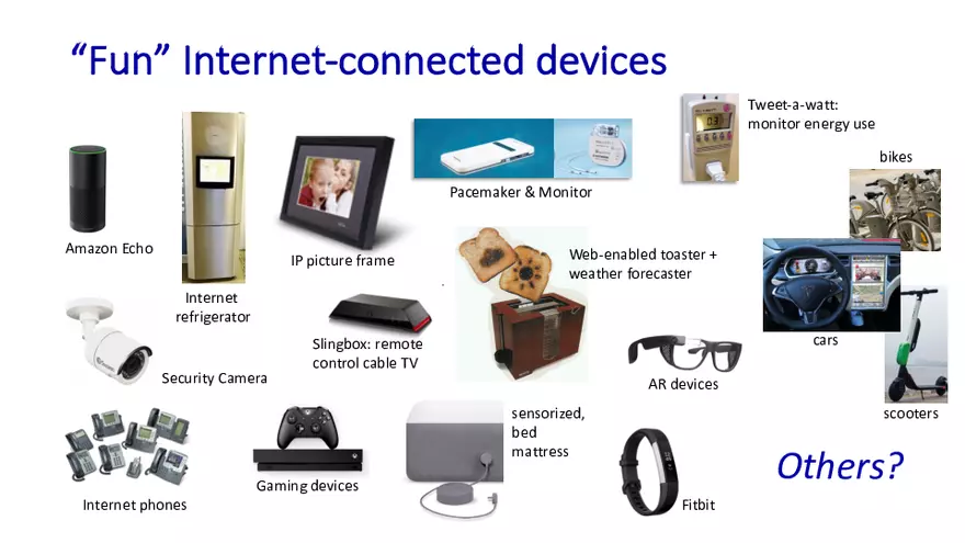 Introduction to PowerPoint Slide Usage - Page 4