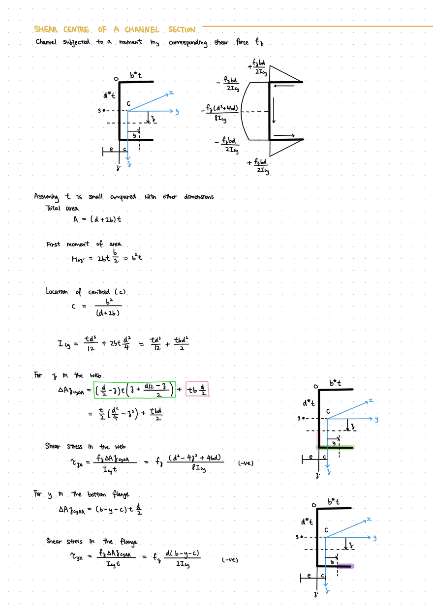 Unit 1: Bending and Stresses in Beams - Page 8