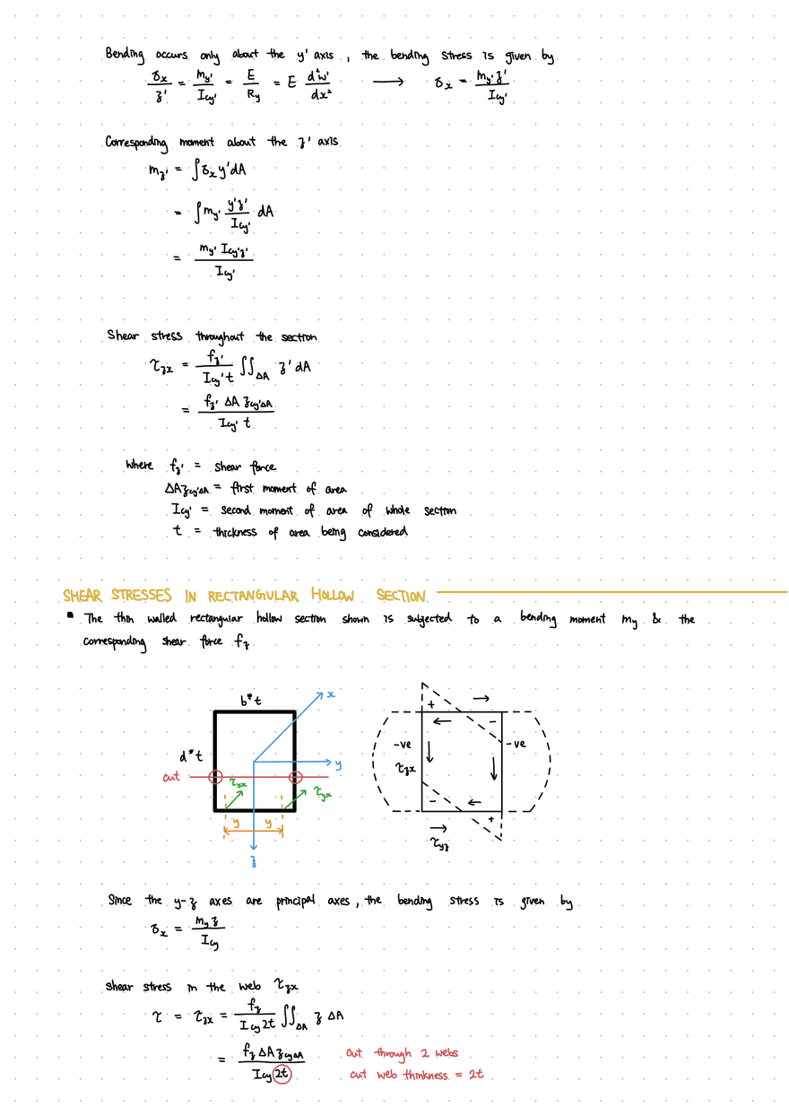 Unit 1: Bending and Stresses in Beams - Page 10