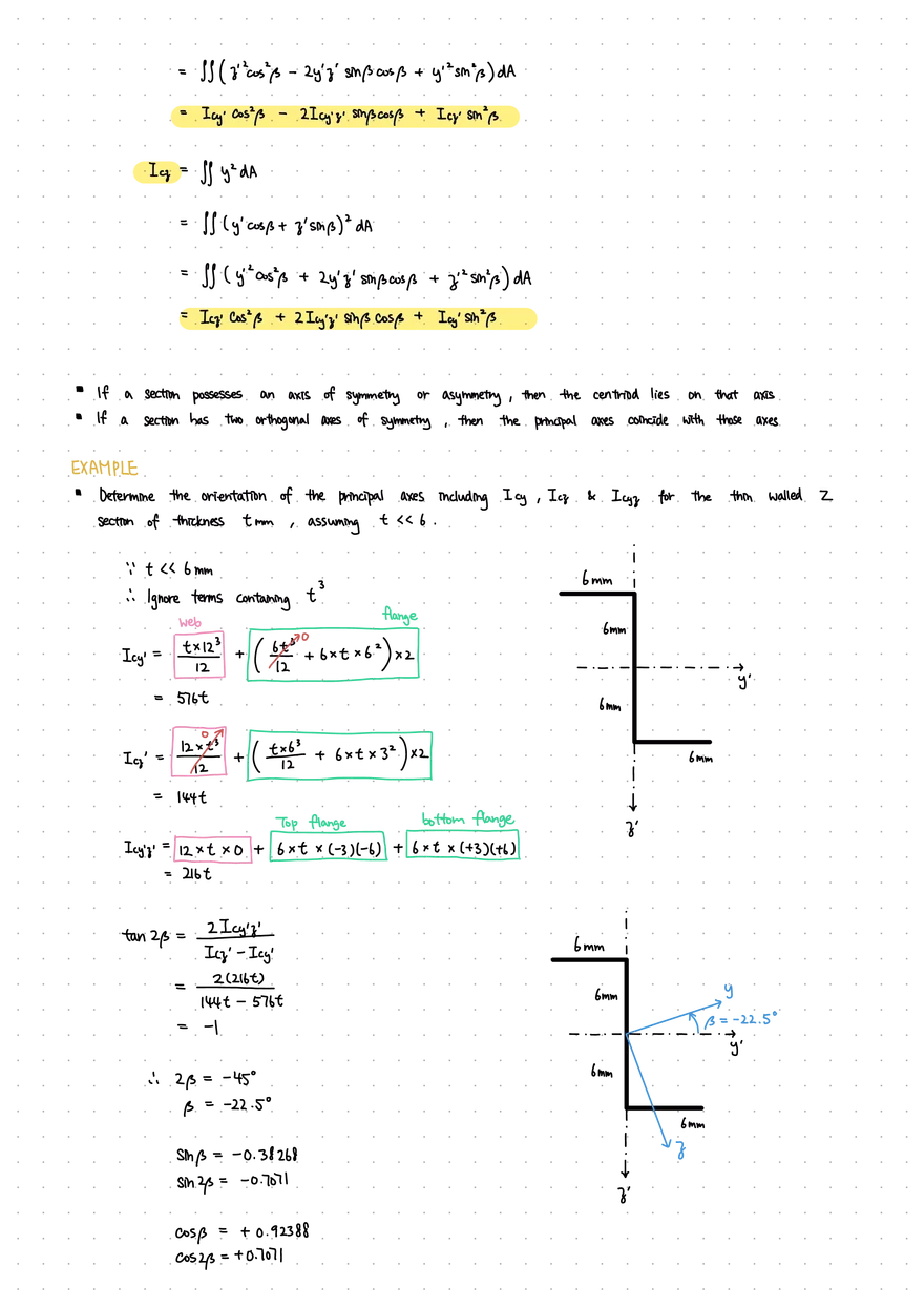 Unit 1: Bending and Stresses in Beams - Page 14