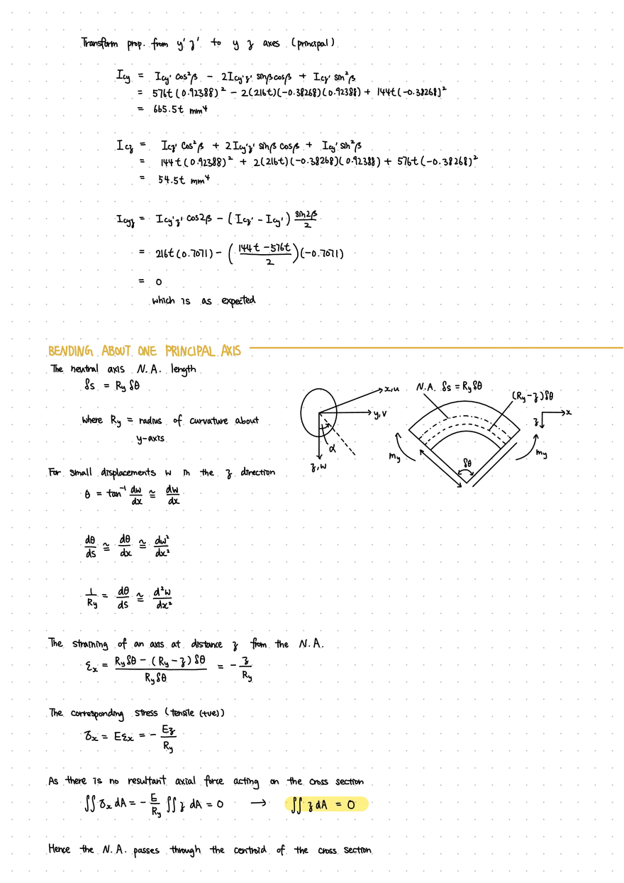 Unit 1: Bending and Stresses in Beams - Page 15