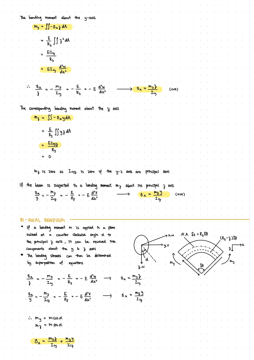 Unit 1: Bending and Stresses in Beams - Page 16