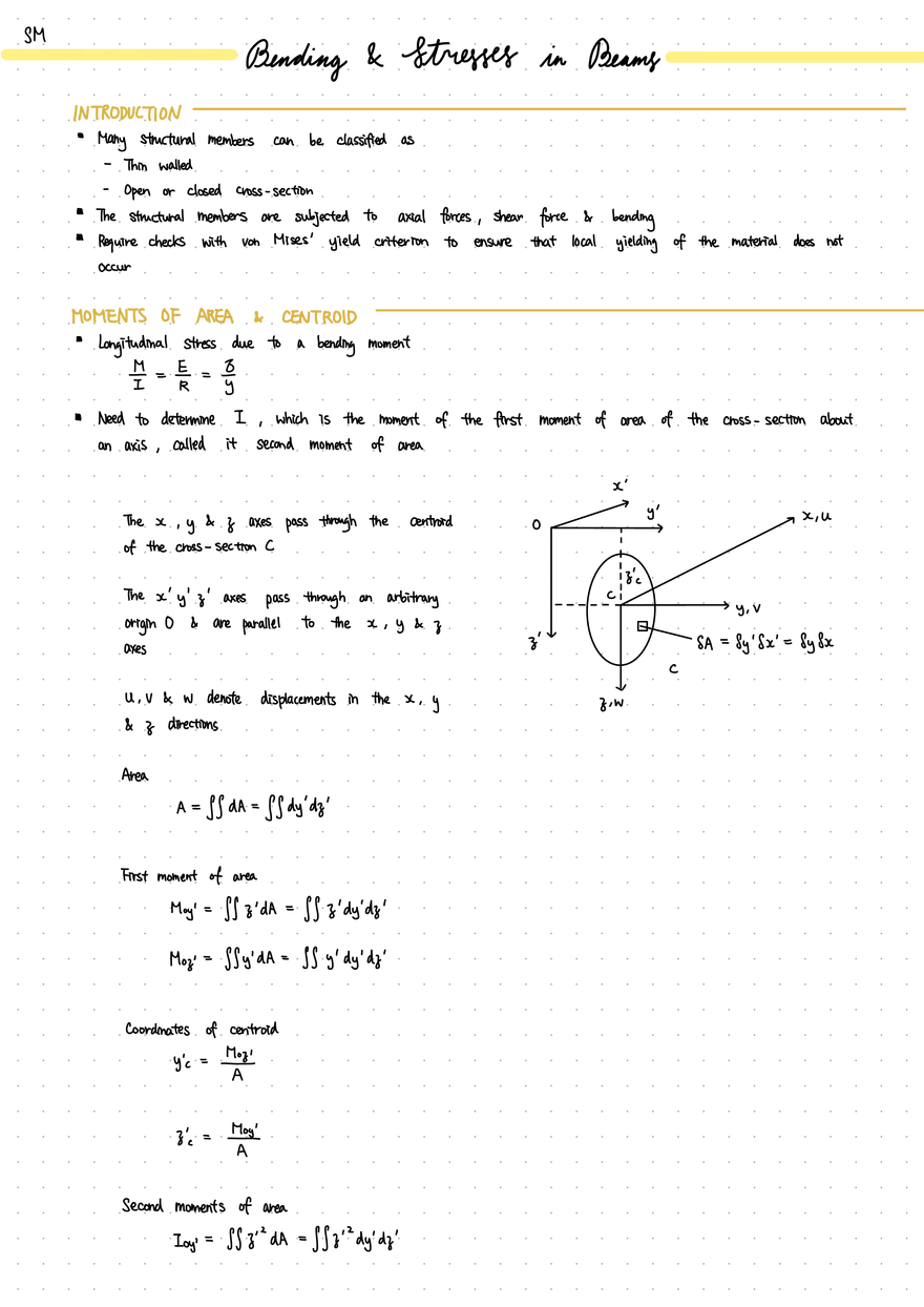 Unit 1: Bending and Stresses in Beams - Page 1