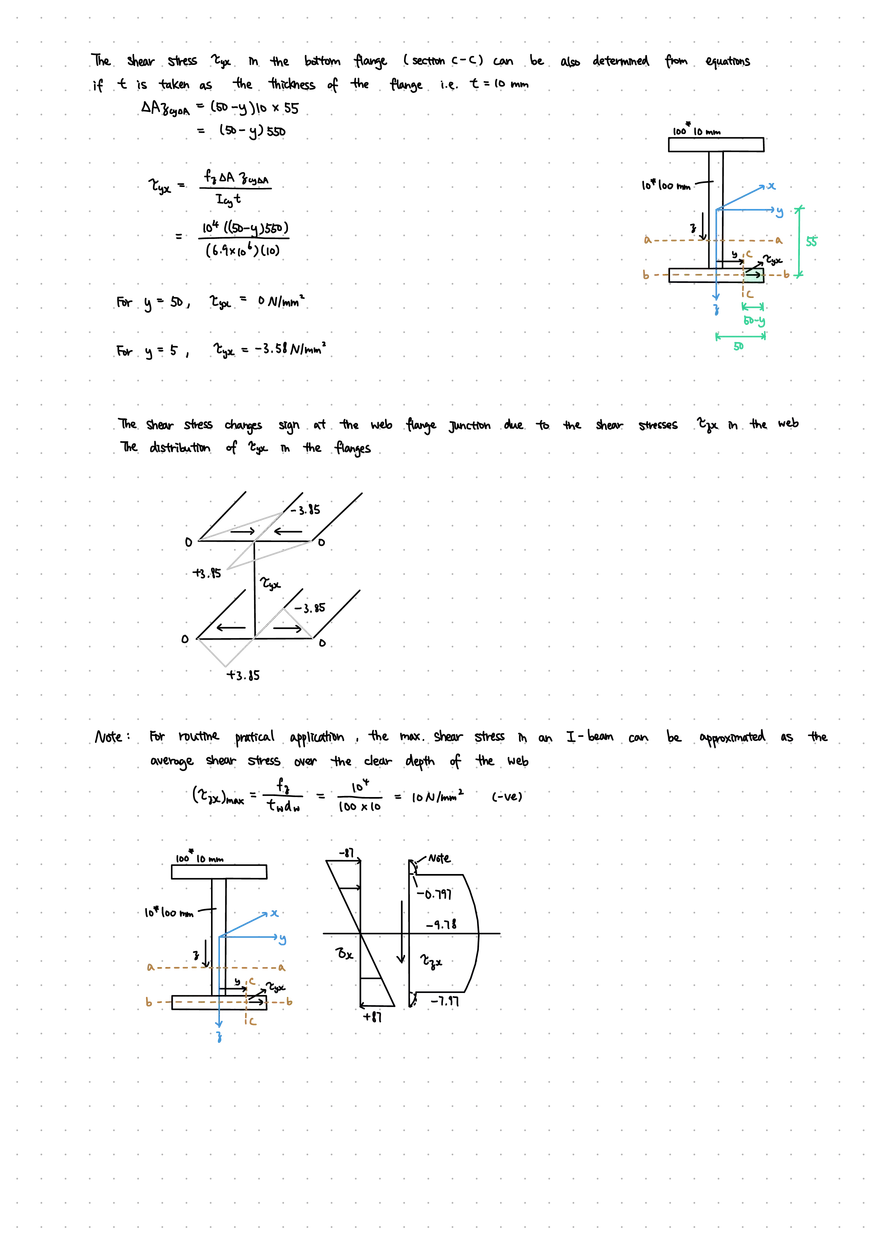 Unit 1: Bending and Stresses in Beams - Page 4