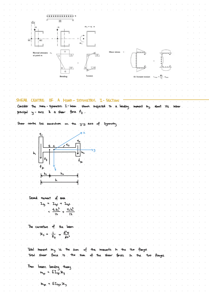 Unit 1: Bending and Stresses in Beams - Page 6