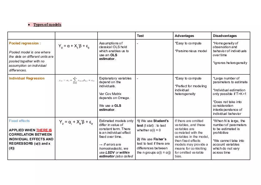 Panel Data Summary - Page 3