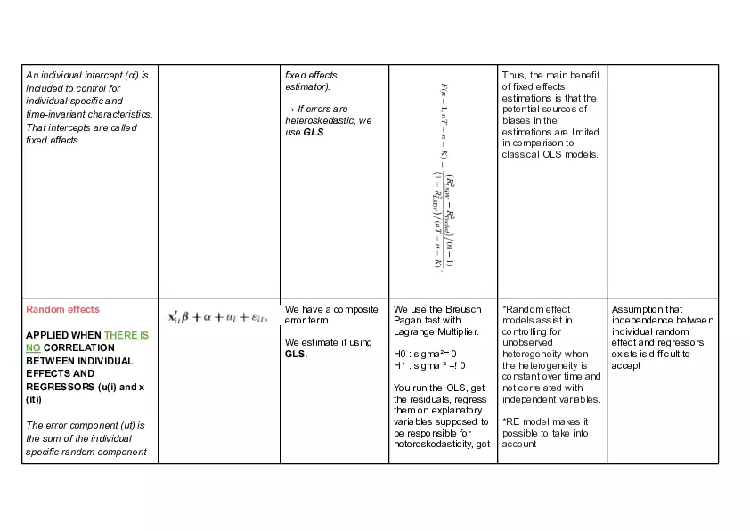Panel Data Summary - Page 4
