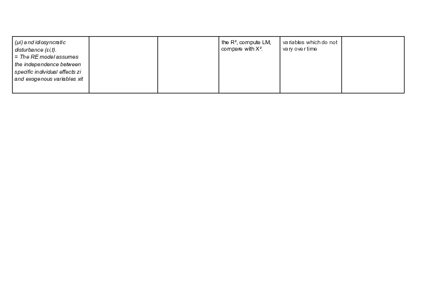 Panel Data Summary - Page 5