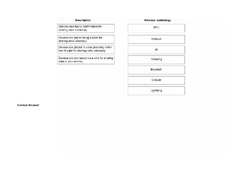 Secure Wireless Network Configuration Simulation Part 1 - Page 8