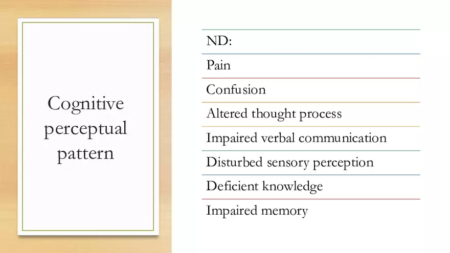 Cognitive Perceptual Pattern - Page 8