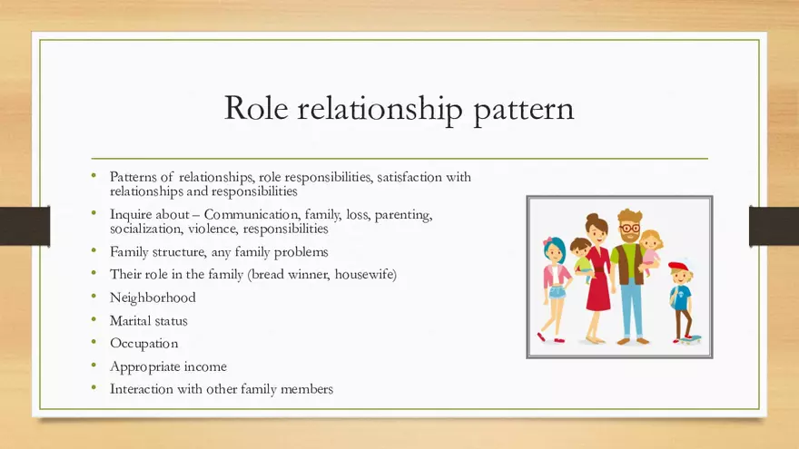 Cognitive Perceptual Pattern - Page 4