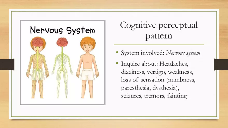Cognitive Perceptual Pattern - Page 6