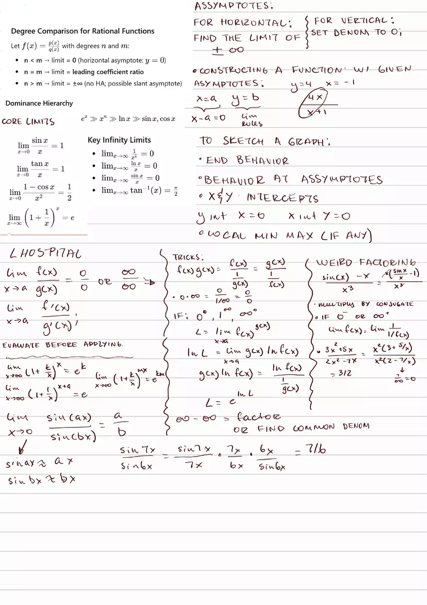 Exam 31 - Degree Comparison for Rational Functions - Page 1