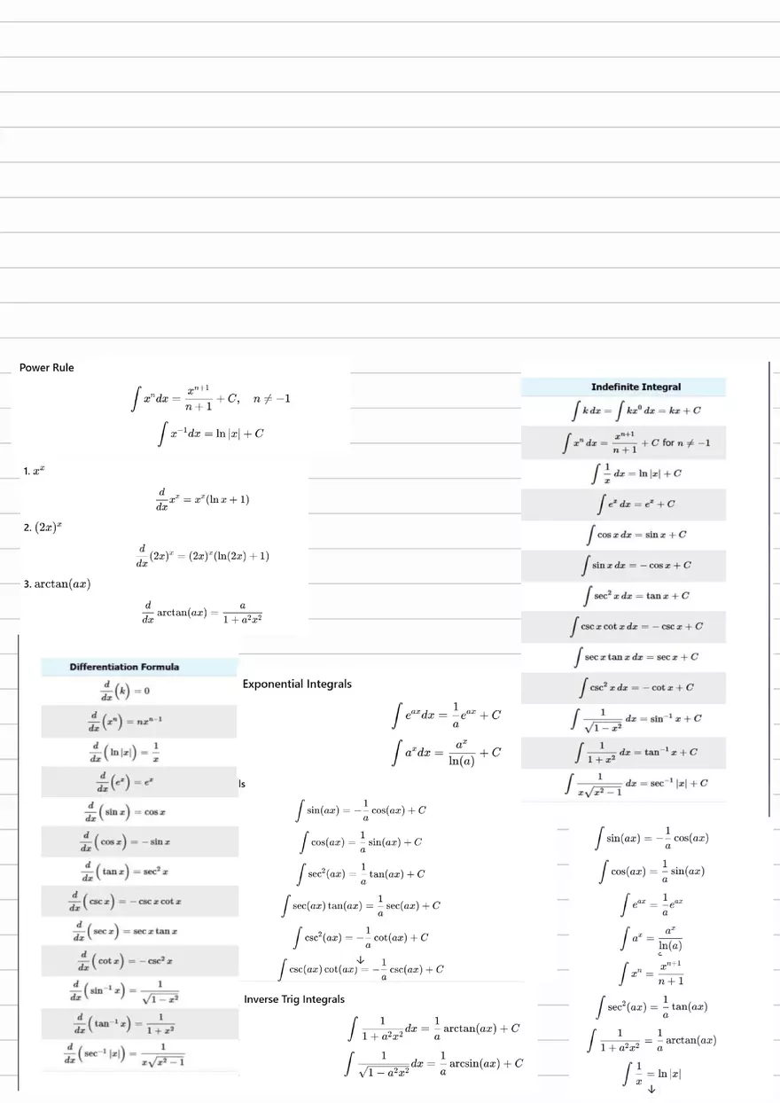 Exam 31 - Degree Comparison for Rational Functions - Page 2