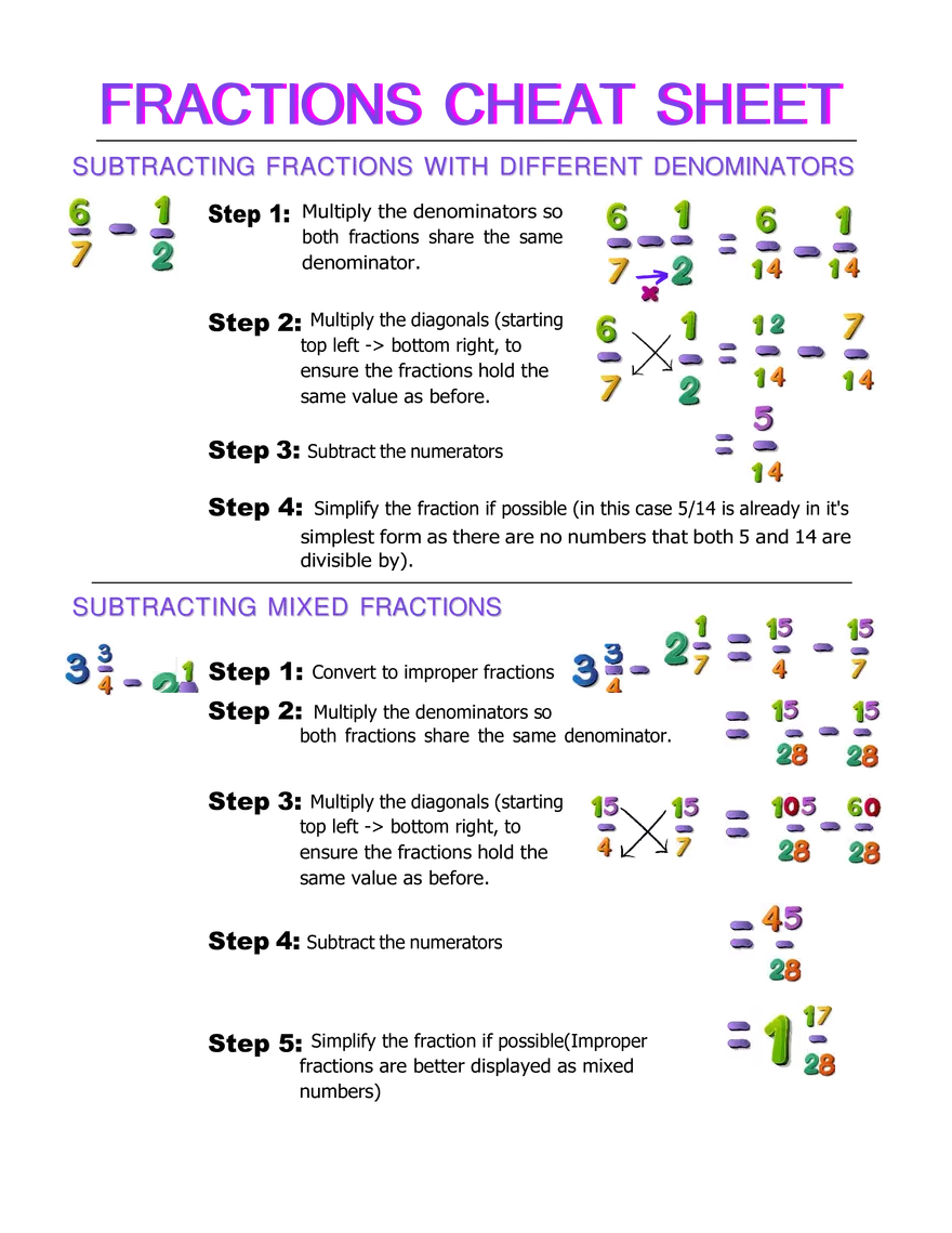 Fraction Math Tutorials - Babar - Page 3