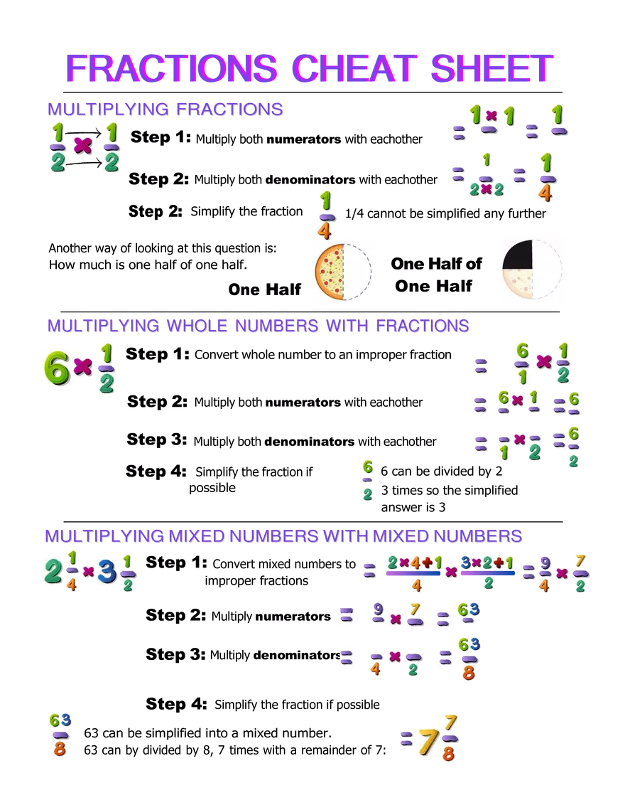 Fraction Math Tutorials - Babar - Page 4