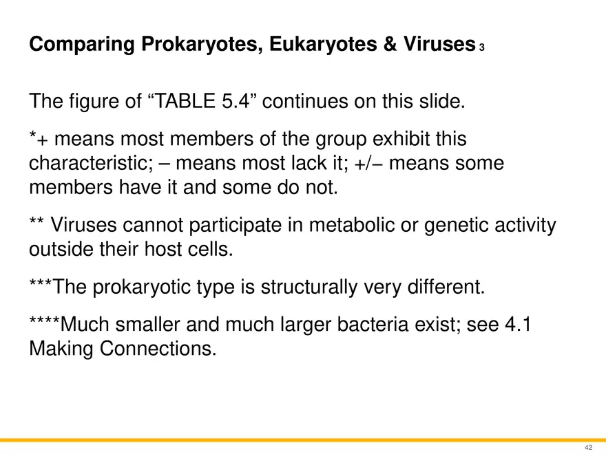A Survey of Eukaryotic Cells and Microorganisms Part 5 - Page 1