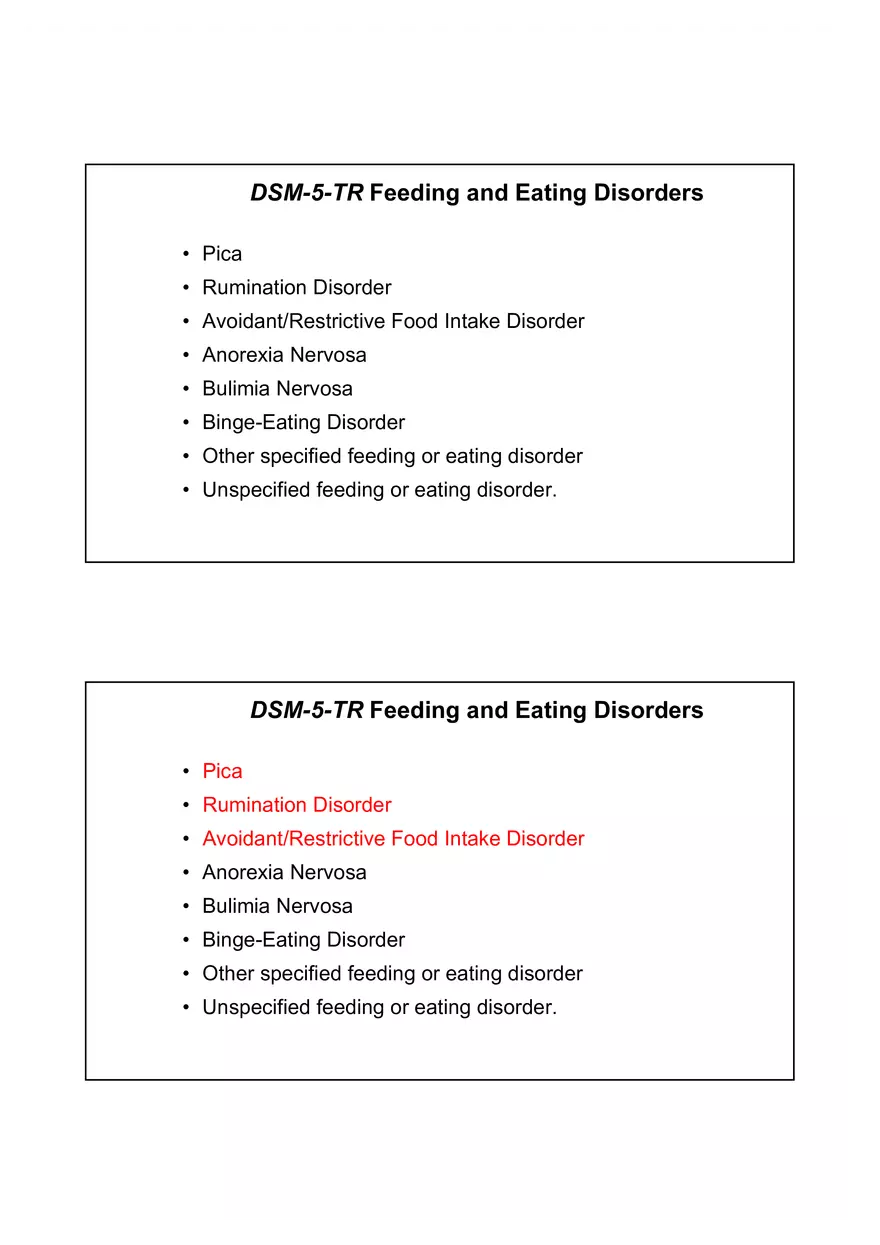 Eating Disorders - Features, Epidemiology, and Treatment - Page 3