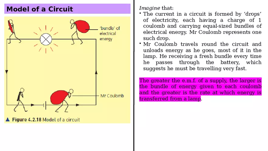 Electrical Quantities e.m.f and p.d Lecture - Page 10