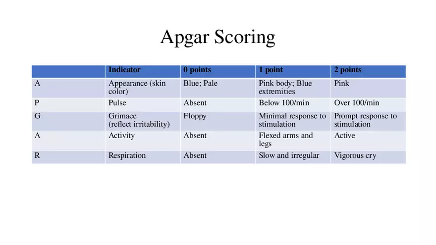 Human Growth and Development Lecture Part 1 - Page 8