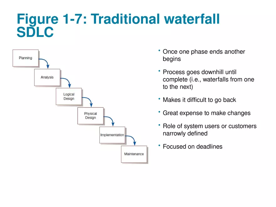 Modern Systems Analysis and Design Chapter 1 Part 2 - Page 6