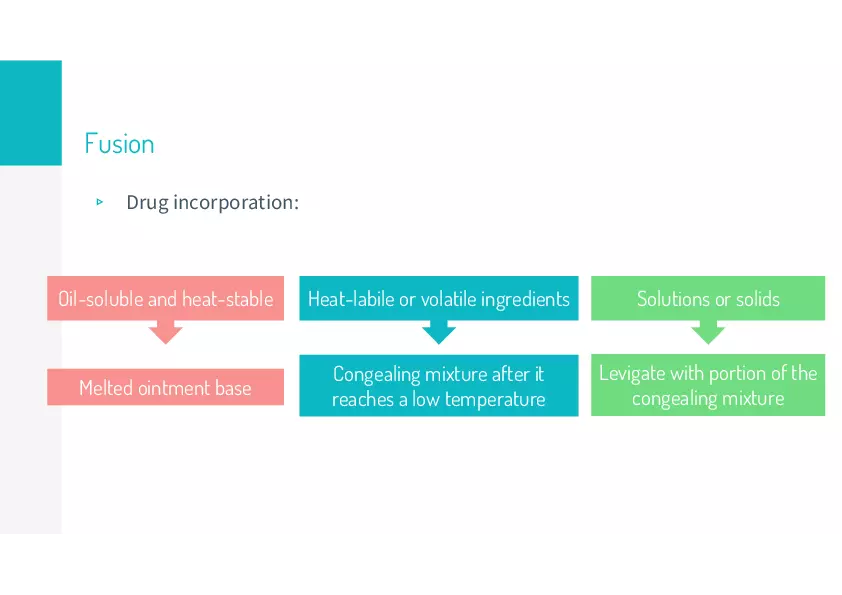 Ointments Lecture 4 - Page 7