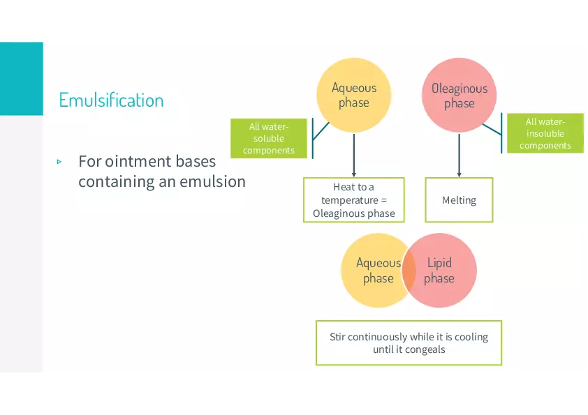Ointments Lecture 4 - Page 9