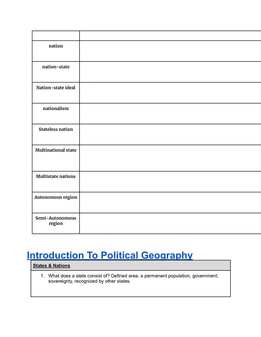 Introduction to Political Geography - Page 2