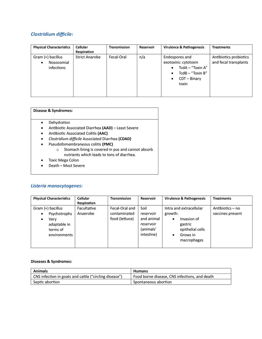 Bacteria & Mold Chart - Page 1