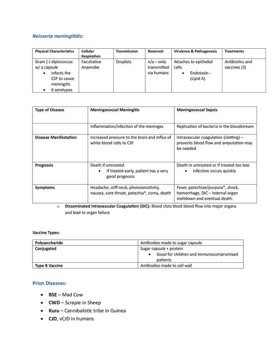 Bacteria & Mold Chart - Page 2