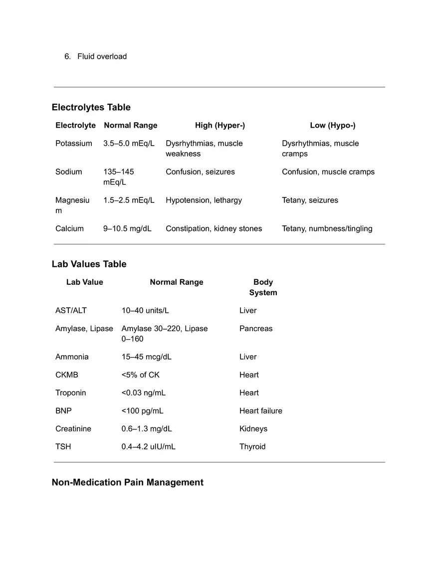 Four Types & Definitions - Page 3