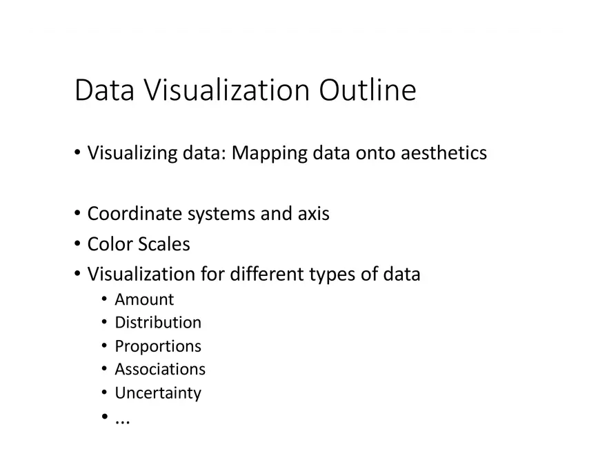 Visualizing Data - Mapping Data Onto Aesthetics - Page 1