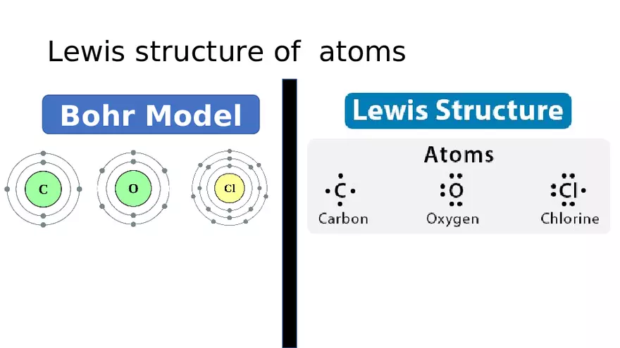 Rotation, Length, Strength Differences Lecture - Page 9