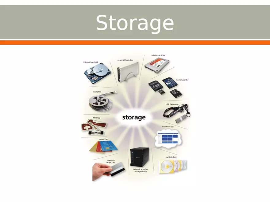 Importance of Secondary Storage in Computing Part 1 - Page 7