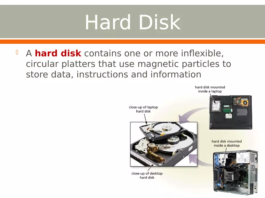 Importance of Secondary Storage in Computing Part 1 - Page 10