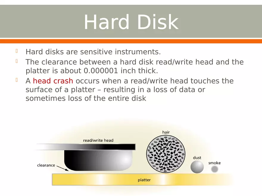 Importance of Secondary Storage in Computing Part 1 - Page 12