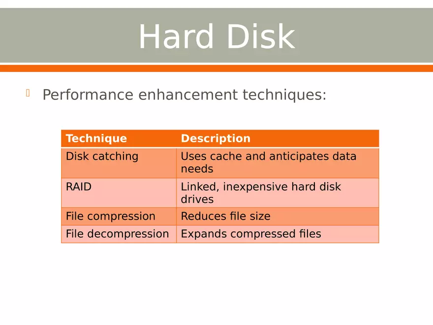 Importance of Secondary Storage in Computing Part 1 - Page 4
