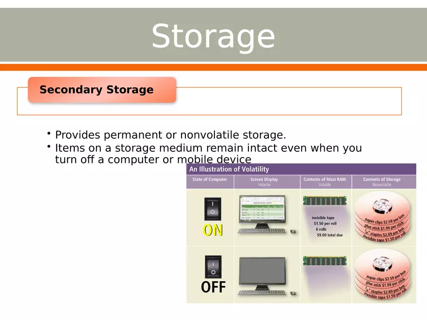 Importance of Secondary Storage in Computing Part 1 - Page 6