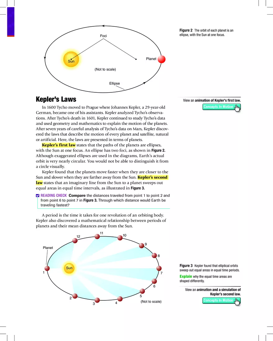 Planetary Motion and Gravitation Guide - Page 2