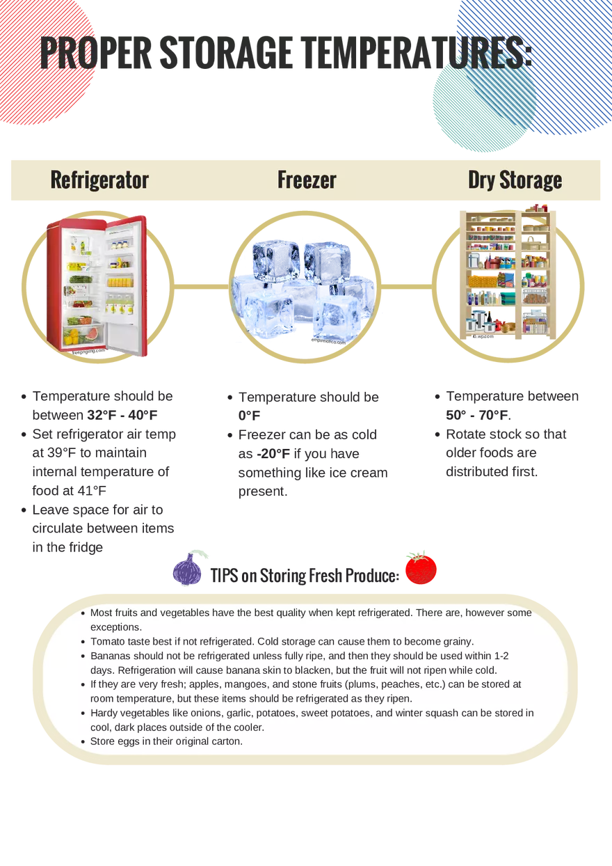 Understanding Product Labeling - Page 2