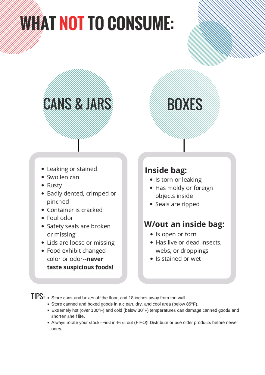 Understanding Product Labeling - Page 3