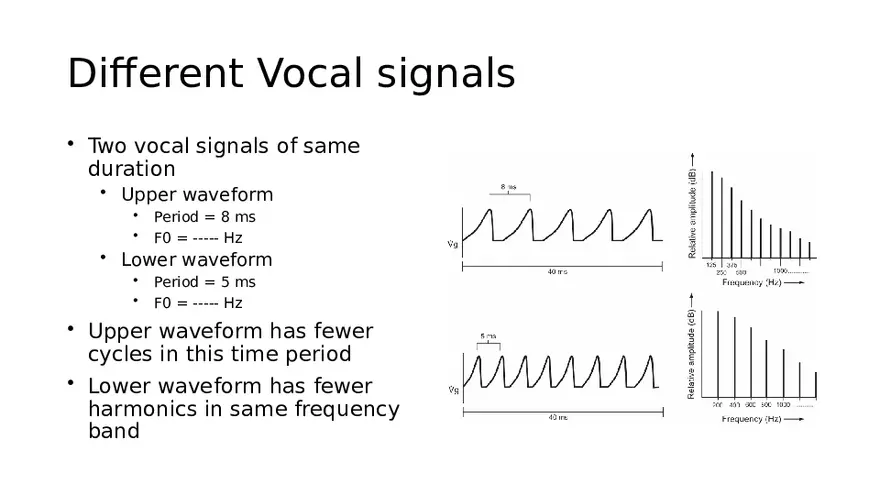 Source-Filter Theory - Page 9