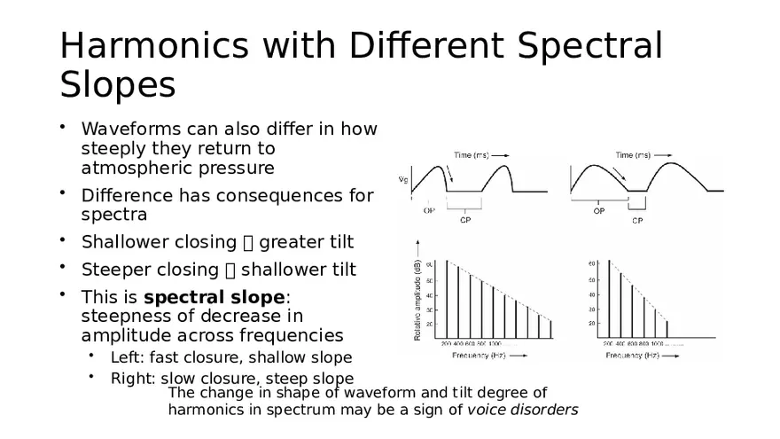 Source-Filter Theory - Page 10