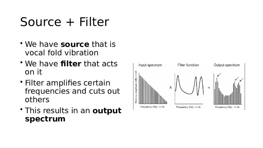 Source-Filter Theory - Page 3