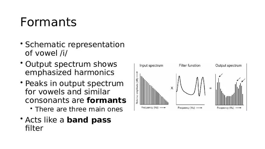Source-Filter Theory - Page 4