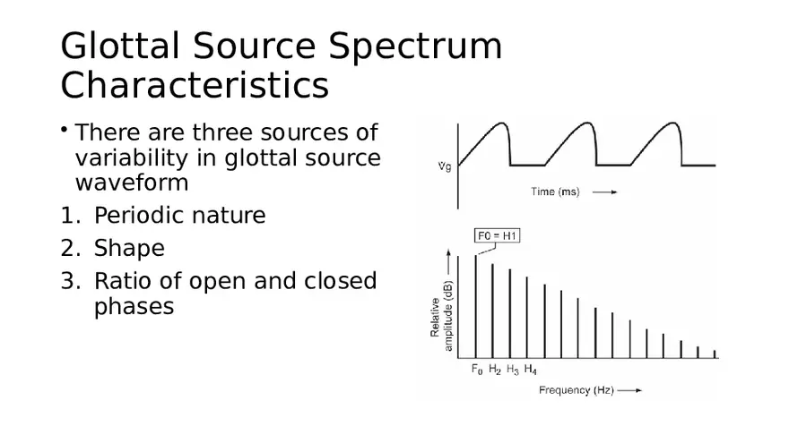 Source-Filter Theory - Page 6