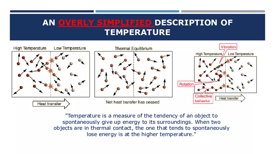Temperature Measurement - Page 3