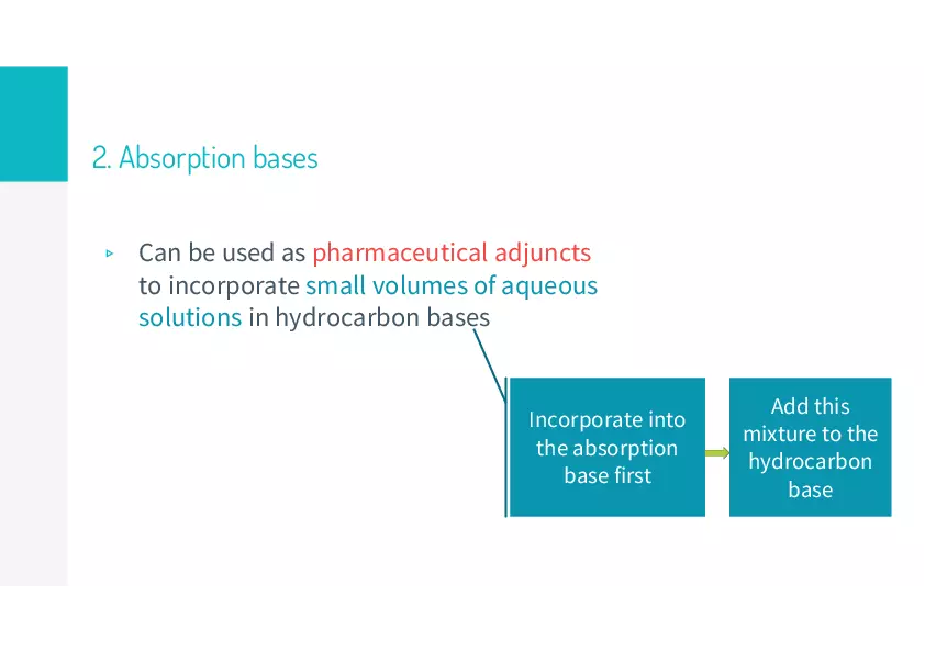 Ointments Lecture 1 - Page 10