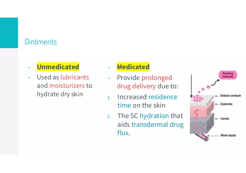 Ointments Lecture 1 - Page 2