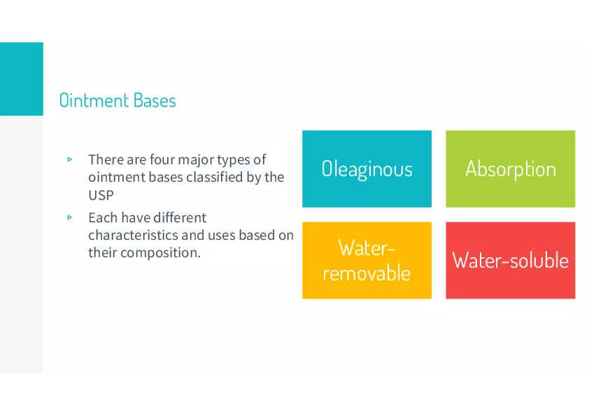 Ointments Lecture 1 - Page 3